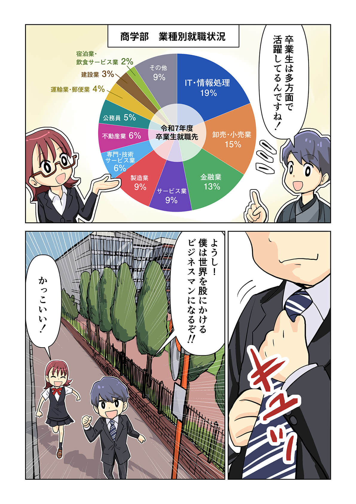 商学部４ページ
